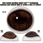 DEER EYES- 32mm "Liquid Lens" Forward Look Dark